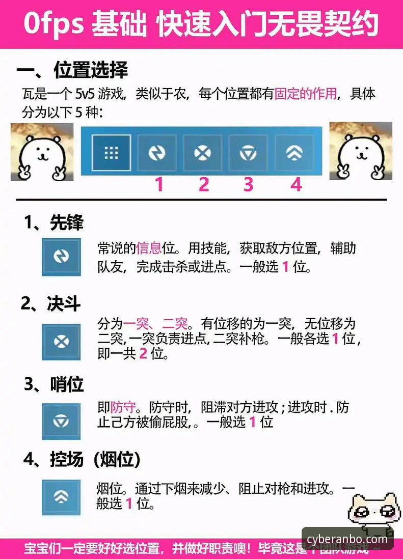 揭秘安博电竞数字世界：新手快速上手的完整指南